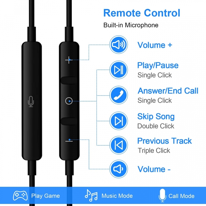 Type-C Earphone Mic Wired Earphone