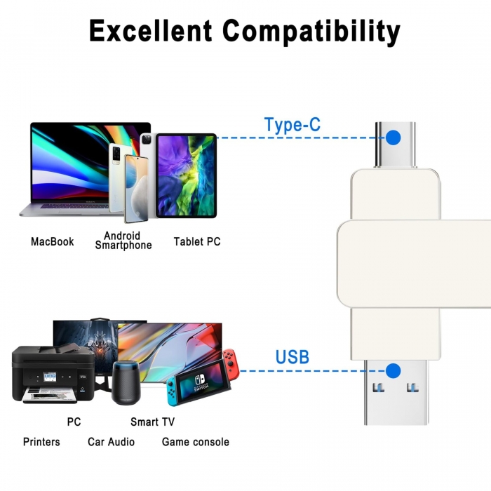 Custom 32GB  USB Flash Drive